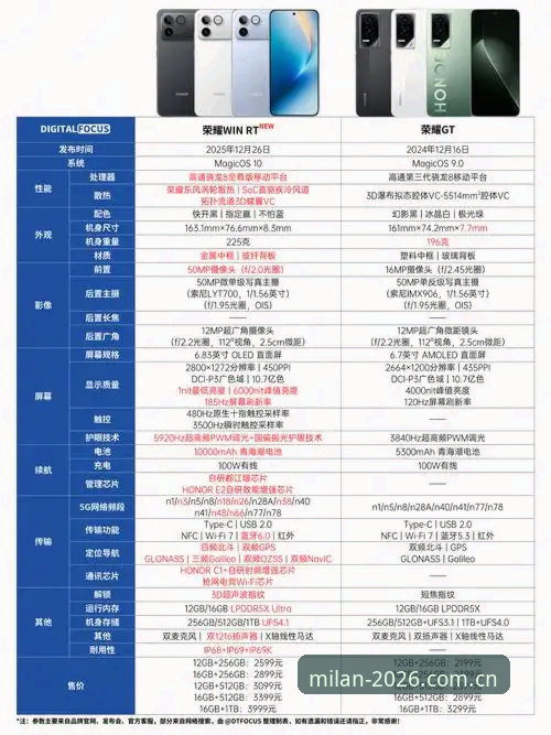 版品牌提案手机版 64%升级率背后:版品牌提案手机版与桌面版的全面对比